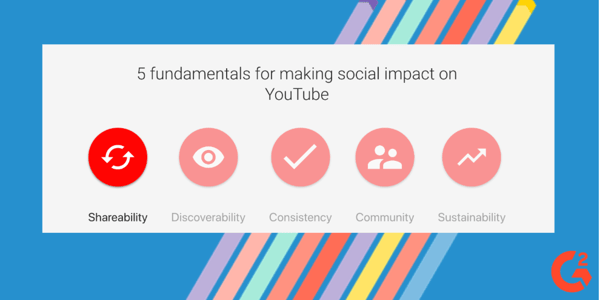 Google visual data 8